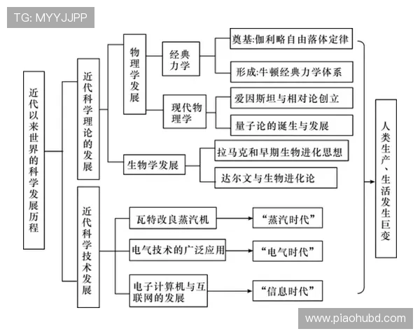 拉斯帕尔马斯足球俱乐部历史沿革与发展历程深度剖析 拉斯帕尔马斯足球俱乐部历史沿革与发展历程深度剖析