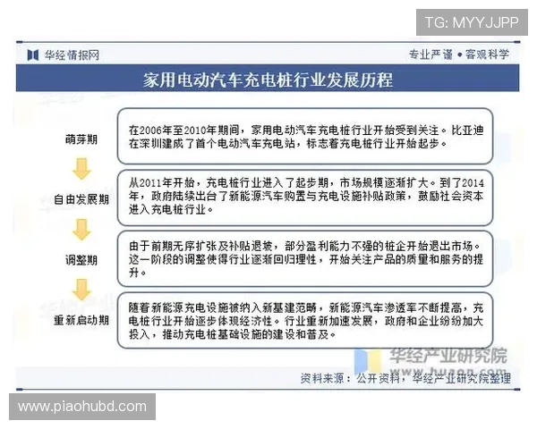《2025年全球电竞赛事大盘点 新兴项目崛起与行业发展趋势解析》