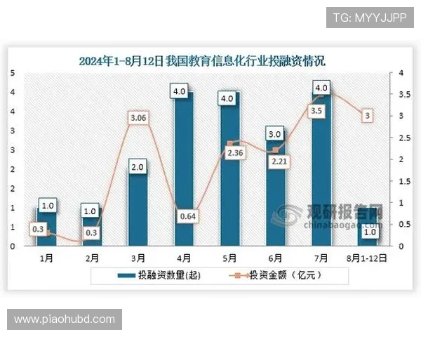 《全球电竞产业2025年展望:创新技术与新兴市场推动行业腾飞》 《全球电竞产业2025年展望:创新技术与新兴市场推动行业腾飞》